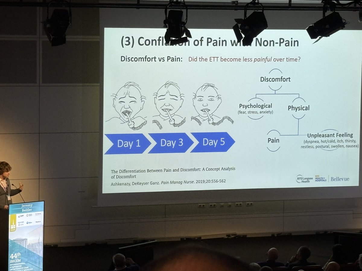 Jeremy Breitler at #isicem25 reflects about overuse of opioids and our difficulty to separate between pain and discomfort 
Based on a paper by Shelly Ashkenazy et al
Excellent