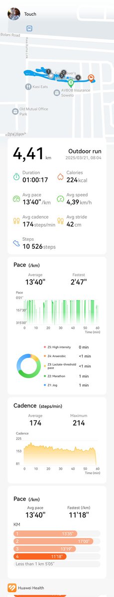 Hlabios's tweet image. Day 16/31