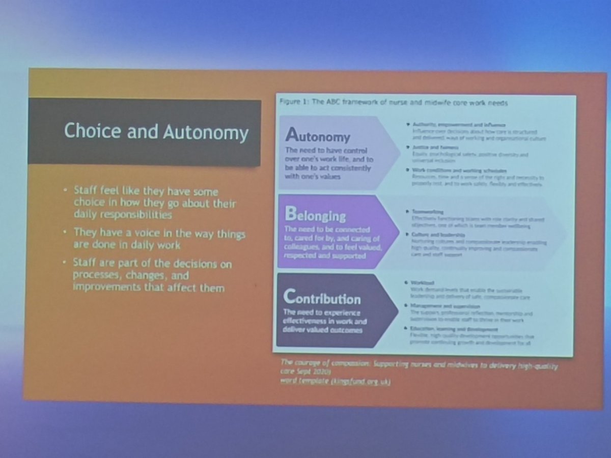 Nursing, Midwifery &amp; Allied Health Professionals - Conference 2025

"Leadership and Compassionate Culture" - Joy in Work 

#JoyInWork
#Happiness
#NMAHPMFT25
<a href="/MFTnhs/">MFT NHS</a>