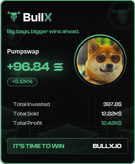 This trader bought $397.8 worth of $PUMPSWAP and made over $12,420 in profit.

Track it here 👉🏻 neo.bullx.io/p/cryptohawk

Wallet: 6XbH8Gu5bj6pYHBfvofd8dzve6RDn6fQRVTMsfWJWFpN