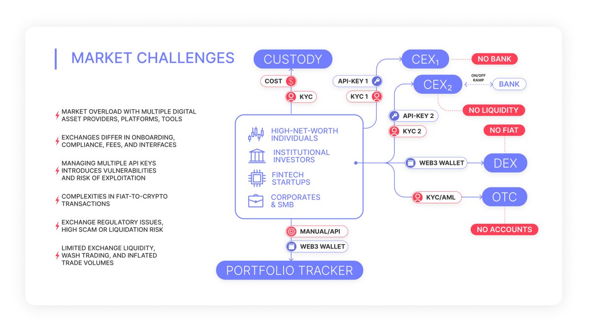 Single Broker tweet media