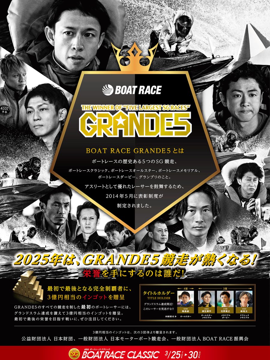 2025年は #GRANDE5 競走が熱くなる🔥// 2014年5月に表彰制度が制定され