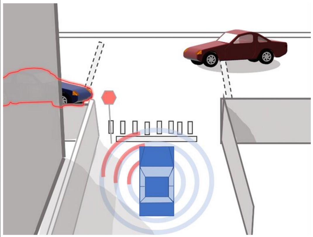 Sensors_MDPI's tweet image. automated driving systems; connected vehicles The Impact of Line-of-Sight and Connected Vehicle Technology on Mitigating and Preventing Crash and Near-Crash Events
mdpi.com/1424-8220/24/2…
#automated_driving  #connected_vehicles
