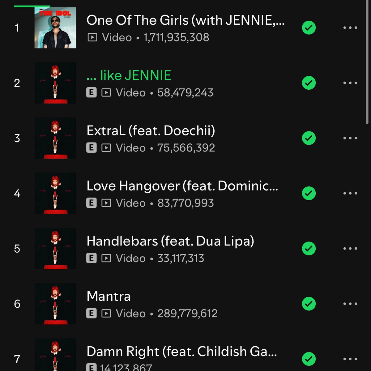 p1nks4vage's tweet image. like JENNIE is now JENNIE’s second most popular song on spotify 🚨‼️