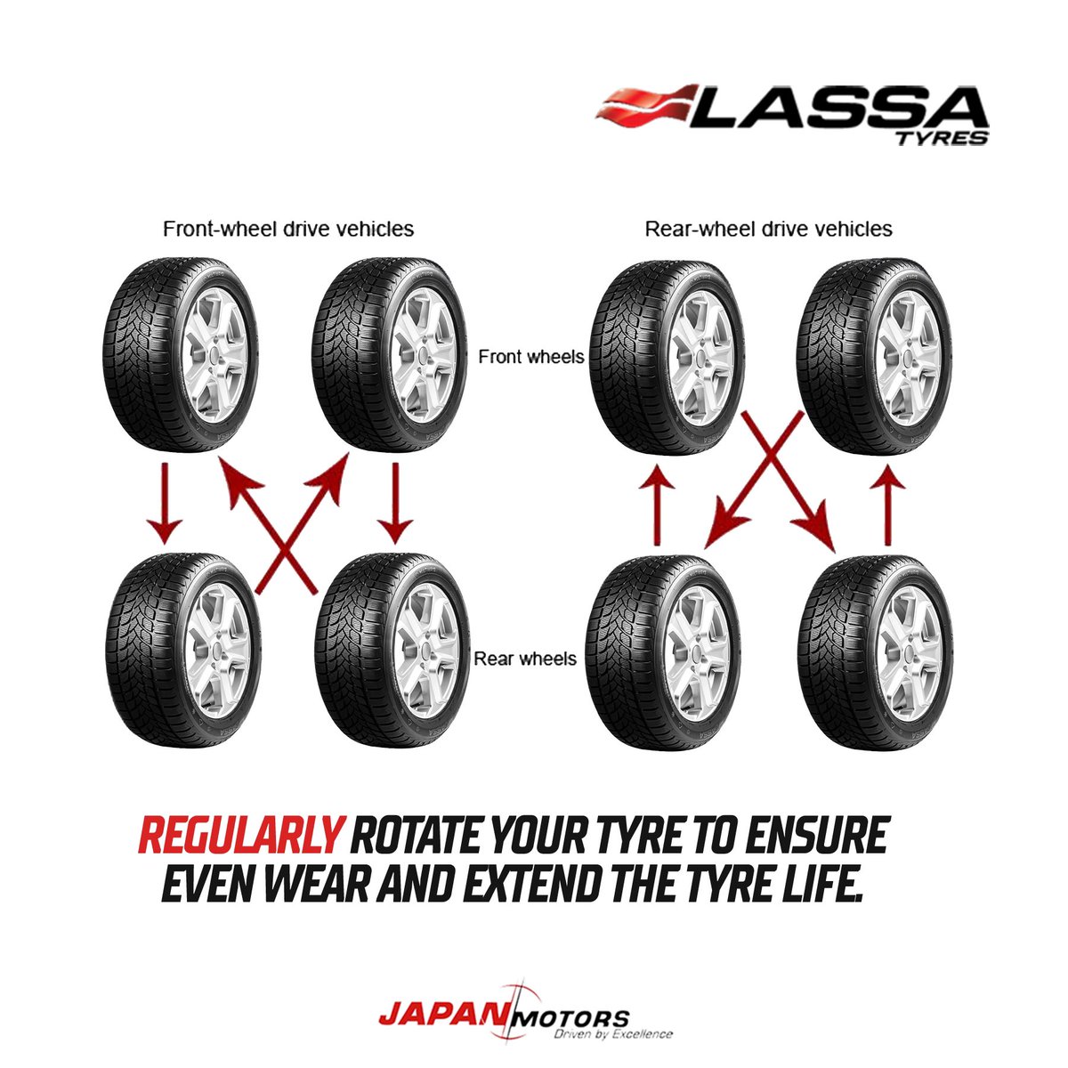 lassaghana's tweet photo. Tyre Safety Tip: Rotate Your Tyres. Regular tyre rotation ensures even wear and extends tyre life. 👍🏽

#Lassatyres #JapanMotors #TyreSafety #LassaTips #RoadSafety #tyrefitting #LassaGhana #cartyre #tyresshop #tyresdelivery #tyresandmore https://t.co/ElRMHDD4xG