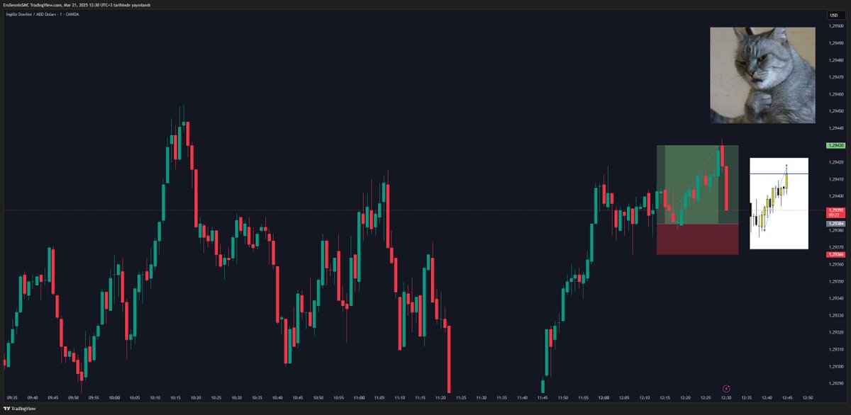 ekstremde riskli bir işlem elbette but gg🎯