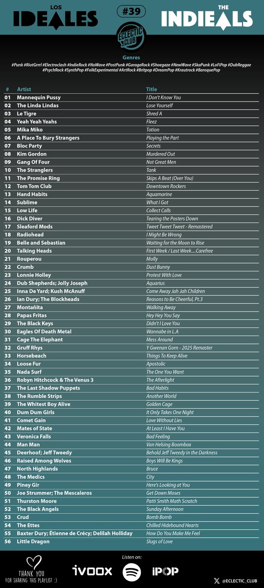 Edición número 39 de #losideales #theindieals Tres horas de música alternativa de la buena.
Aquí, juntas: n9.cl/h8q92
Y aquí, revueltas: go.ivoox.com/rf/143490079