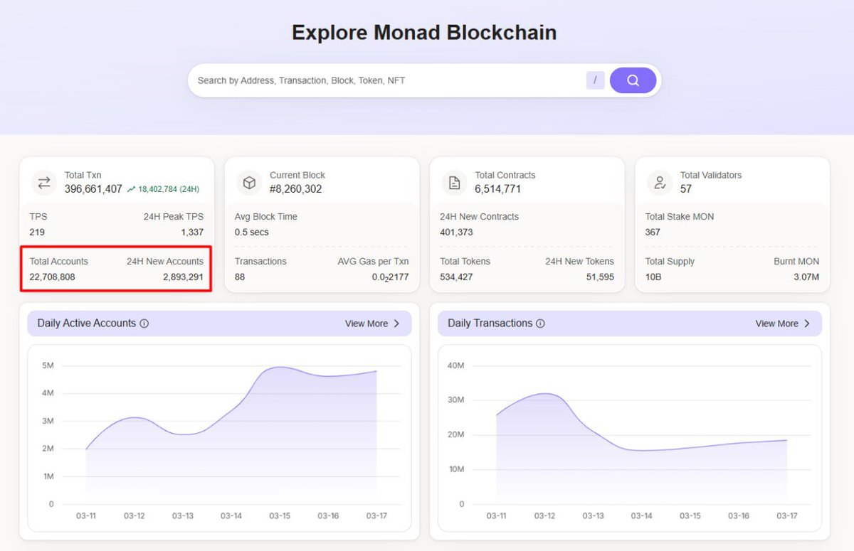 Chain Basecamp ⛓️ tweet media