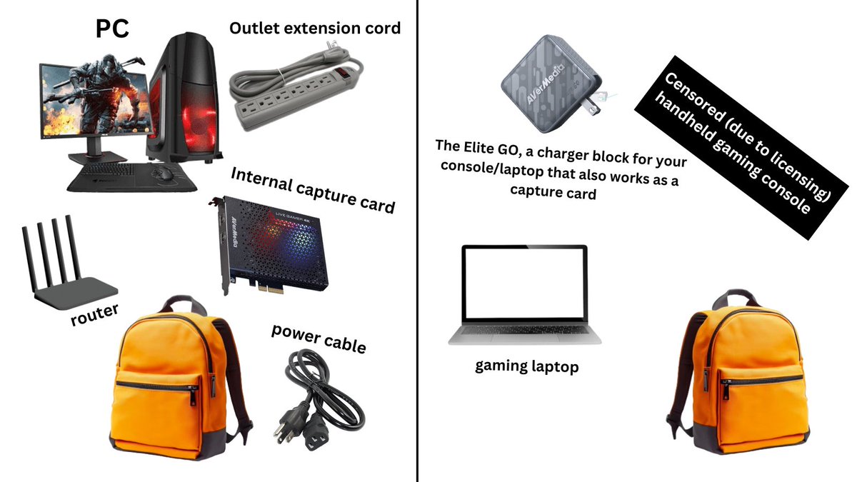 N’est-ce pas agaçant de ne pas pouvoir emmener ton setup de streaming parce qu’il ne reste plus de place ?