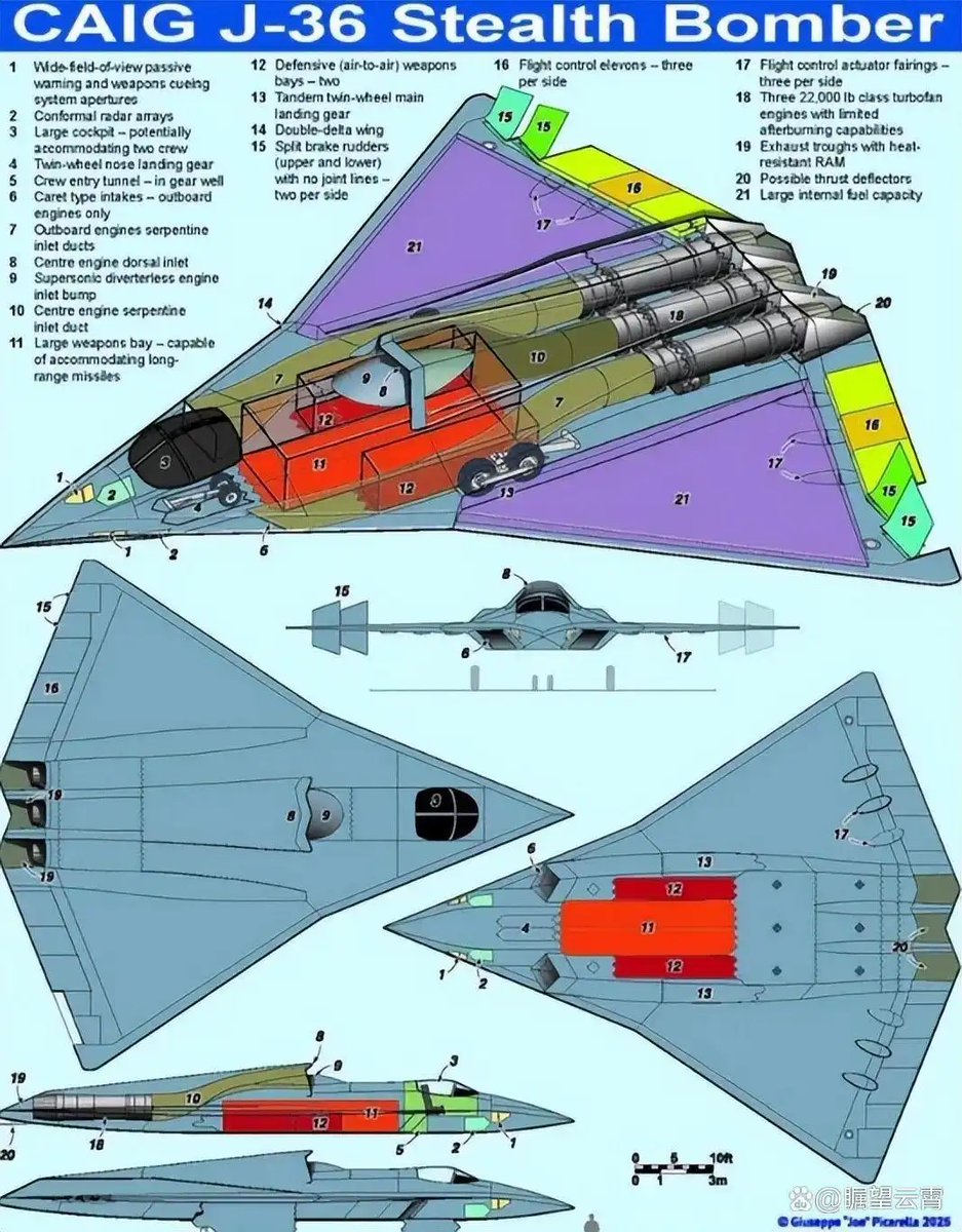 英刊為何稱“殲-36”是轟炸機？