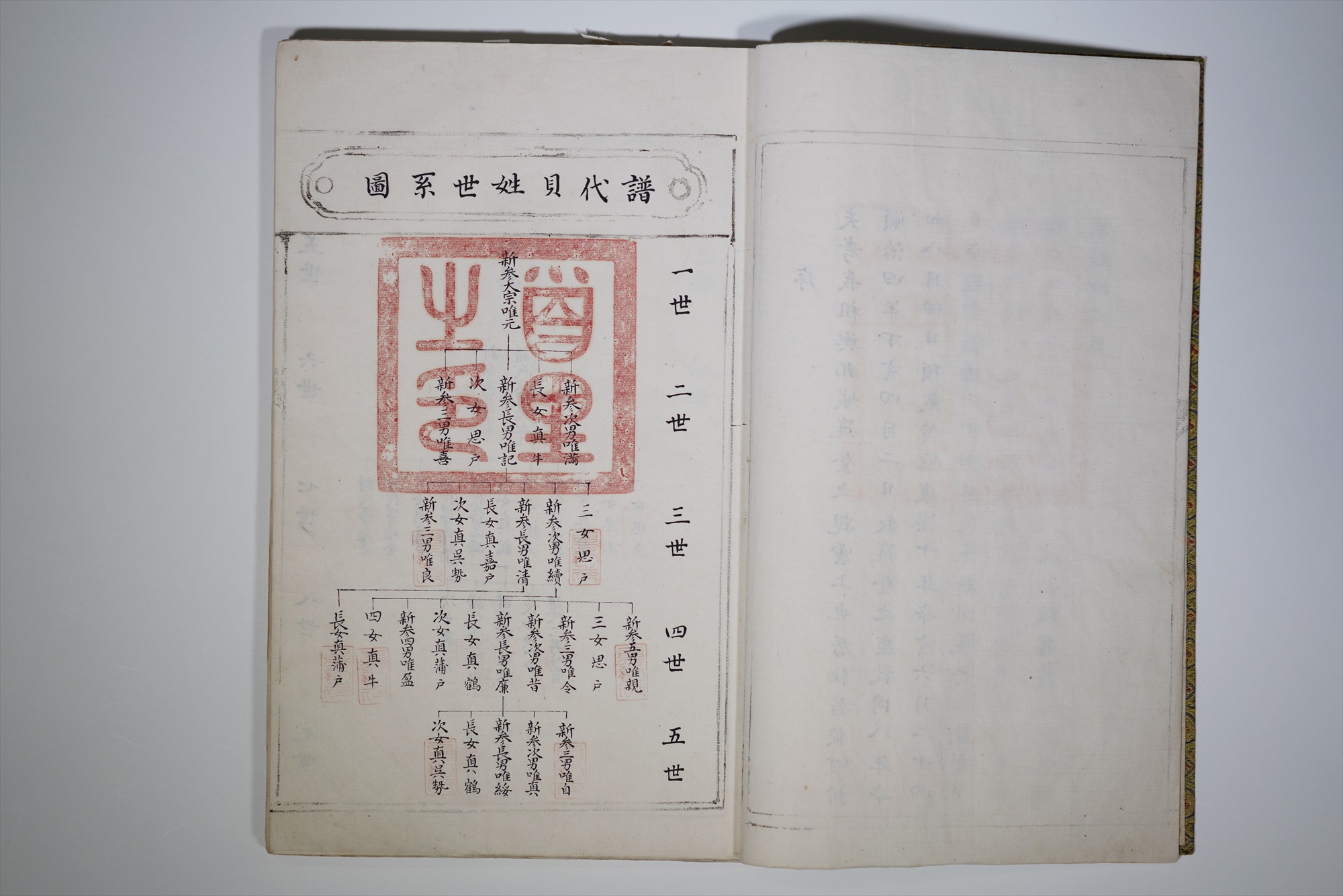 【中古】那覇市史〈資料篇 第1巻の5〉家譜資料／那覇市 中古】那覇市史〈資料篇 第1巻の5〉家譜資料／那覇市の通販 by