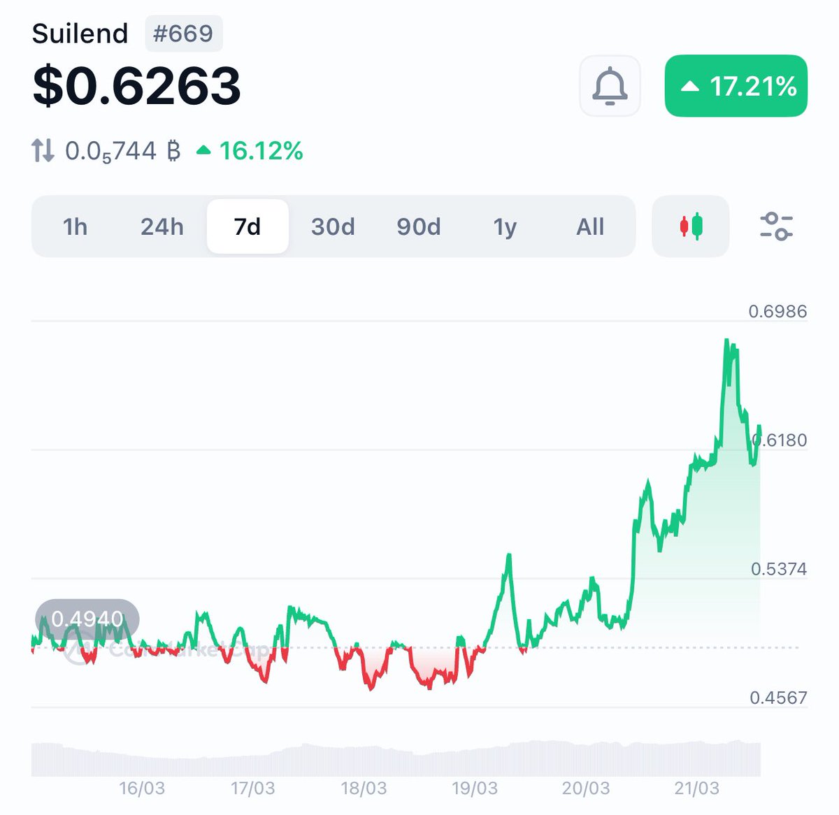 DIMWIT NEWS tweet media