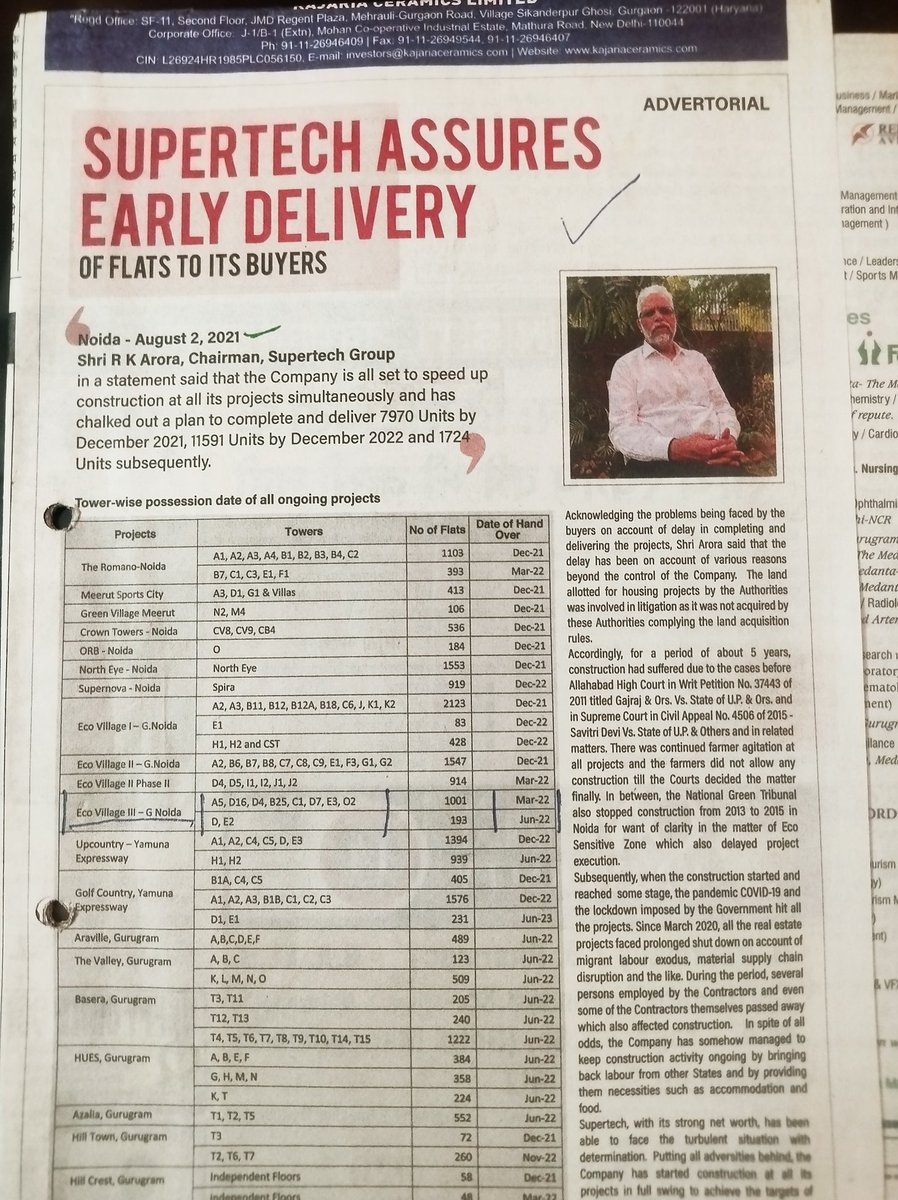 <a href="/FightSuperTech/">Voice of United Homebuyers</a> <a href="/Supertechltd/">Supertech Limited</a> <a href="/KotakAlt/">Kotak Alternate Asset Managers</a> <a href="/KotakBankLtd/">Kotak Mahindra Bank</a> <a href="/RBI/">ReserveBankOfIndia</a> <a href="/narendramodi/">Narendra Modi</a> <a href="/myogiadityanath/">Yogi Adityanath</a> <a href="/AmitShah/">Amit Shah</a> <a href="/nsitharaman/">Nirmala Sitharaman</a> <a href="/udaykotak/">Uday Kotak</a> <a href="/EOWDelhi/">Economic Offences Wing, Delhi</a> <a href="/CBIHeadquarters/">Central Bureau of Investigation (India)</a> <a href="/dir_ed/">ED</a> Look what I found. Mr Arora.... Booked flat in 2010,..delivery in 2012 as per BBA..then in 2022 as per this news ...today is 2025..so you have failed in all. Commitments.we gave you money to build.. Where is my money...