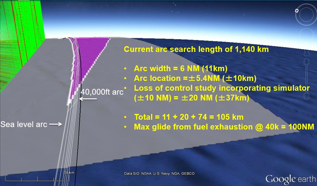Peter Waring tweet media