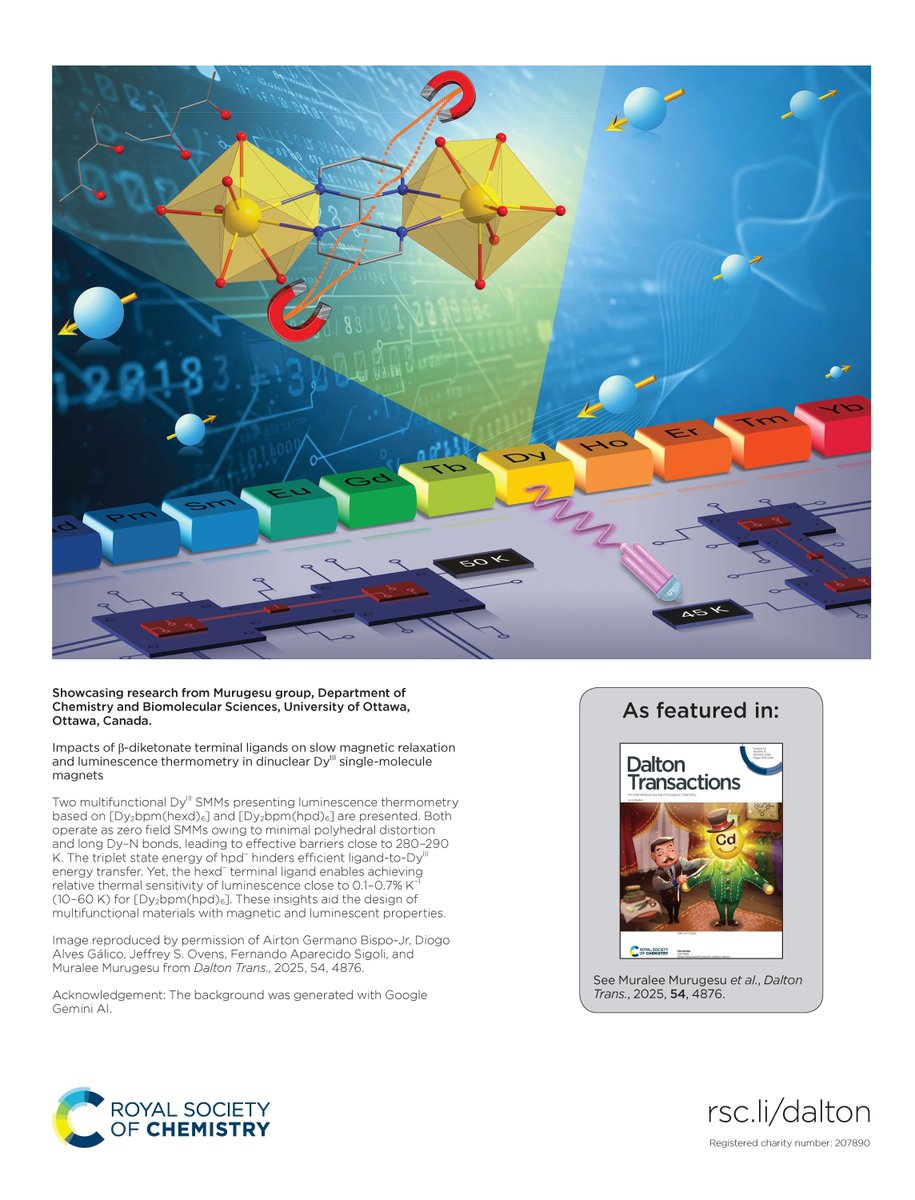 DaltonTransactions (@daltontrans) on Twitter photo Read the work behind this week's back cover by Fernando Aparecido Sigoli, <a href="/m_murugesu/">Muralee Murugesu</a> & co on the impact of β-diketonate terminal ligands on slow magnetic relaxation and luminescence thermometry in DyIII complexes💡
pubs.rsc.org/en/content/art…
📍 <a href="/unicampoficial/">unicampoficial</a> <a href="/uOttawa/">Université d'Ottawa | University of Ottawa</a> Read the work behind this week's back cover by Fernando Aparecido Sigoli, <a href="/m_murugesu/">Muralee Murugesu</a> & co on the impact of β-diketonate terminal ligands on slow magnetic relaxation and luminescence thermometry in DyIII complexes💡
pubs.rsc.org/en/content/art…
📍 <a href="/unicampoficial/">unicampoficial</a> <a href="/uOttawa/">Université d'Ottawa | University of Ottawa</a>