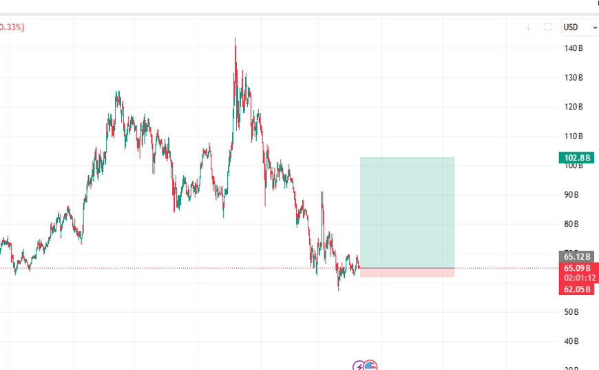TradeCreator tweet picture