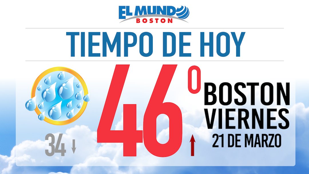 El Mundo Boston (@elmundoboston) on Twitter photo ¡Feliz Viernes! Llegamos al final de la semana. Hoy tendremos un día lluvioso y con una temperatura maxima de 46 grados. ☔️ Conéctate con nosotros y empieza tu día con #LaHoraDelCafé, a las 7am ☕ ¡Feliz Viernes! Llegamos al final de la semana. Hoy tendremos un día lluvioso y con una temperatura maxima de 46 grados. ☔️ Conéctate con nosotros y empieza tu día con #LaHoraDelCafé, a las 7am ☕