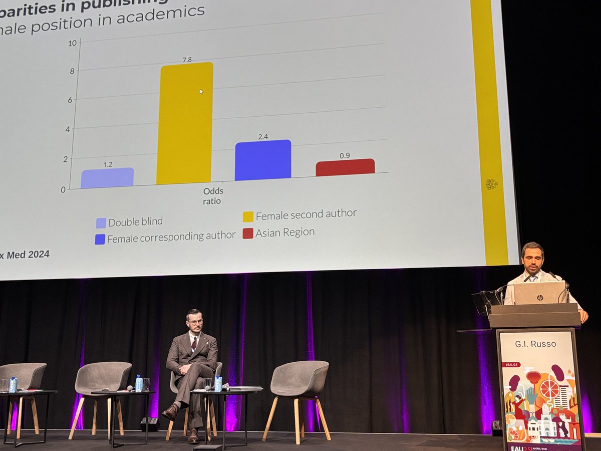 Dr. Giovanni E Cacciamani MD MSc FEBU 🇮🇹🇺🇸🇪🇺 (@cacciamani_md) on Twitter photo 🚀 The YAU session at #EAU25 is officially open! Congratulations to Giorgio Russo <a href="/GiorgioI_Russo/">Giorgio I. Russo 🩺</a> for his fearless and amazing leadership. So proud of him!!
💙❤️💚YAU is a homegrown powerhouse of young, talented urologists driving academic excellence and pushing the field 🚀 The YAU session at #EAU25 is officially open! Congratulations to Giorgio Russo <a href="/GiorgioI_Russo/">Giorgio I. Russo 🩺</a> for his fearless and amazing leadership. So proud of him!!
💙❤️💚YAU is a homegrown powerhouse of young, talented urologists driving academic excellence and pushing the field