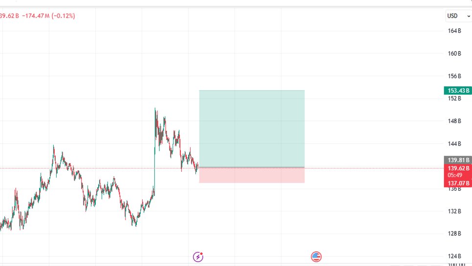 TradeCreator tweet picture