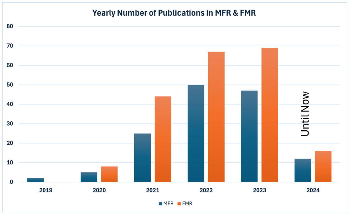 Applsci's tweet image. 📢 Read our Review Paper 
📚 A Comprehensive Survey of Masked Faces: Recognition, Detection, and Unmasking
🔗 mdpi.com/2076-3417/14/1…
👨‍🔬 by Mohamed Mahmoud et al.
#maskedfacerecognition #maskedfaceidentification