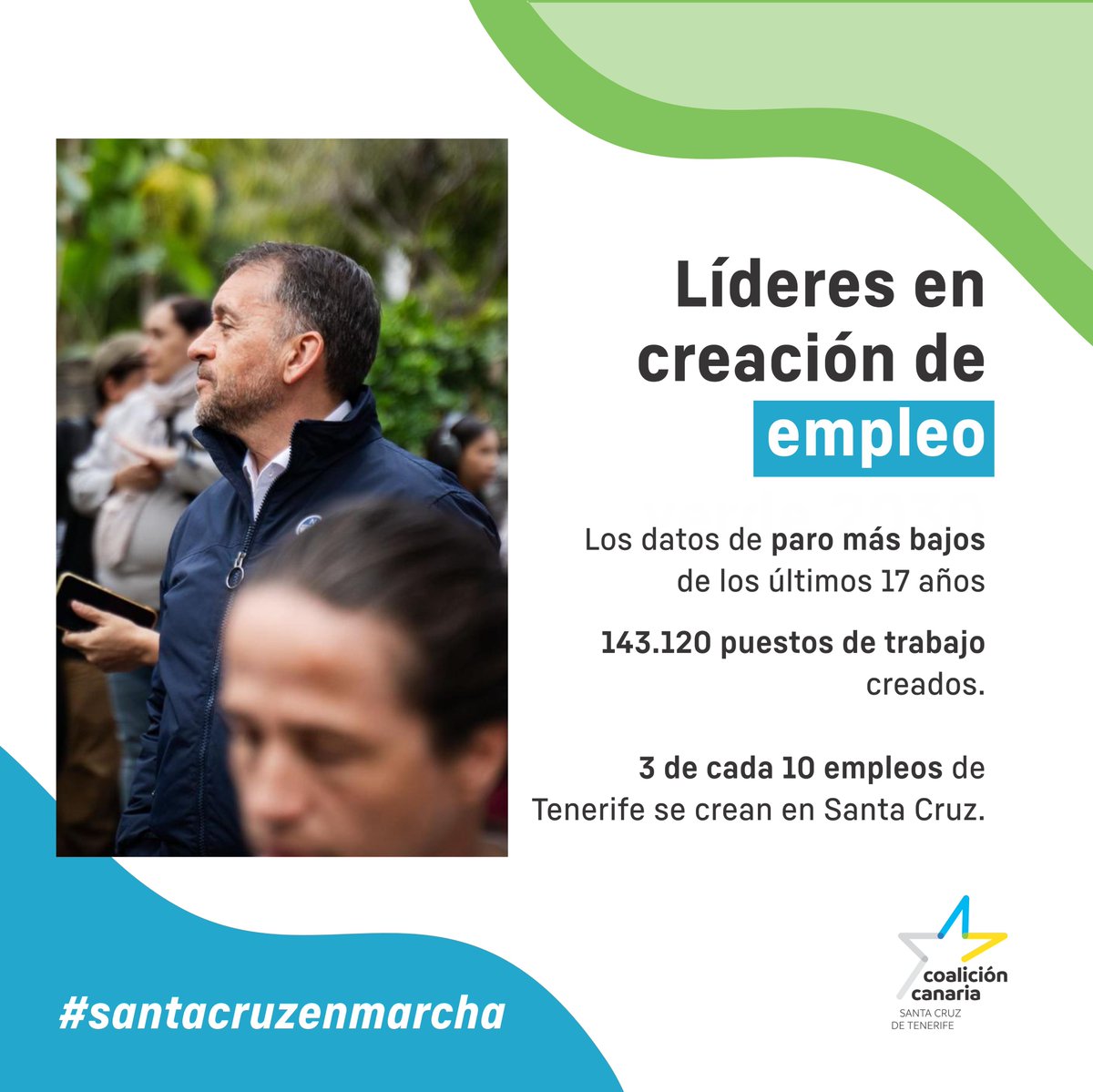 Santa Cruz se han creado 143.120 puestos, de trabajo, un 3,06% más que hace un año, y nuestro municipio sigue siendo el territorio de mayor concentración de empleo de toda la Isla, con algo más de 3 de cada 10 puestos de trabajo que se generan en Tenerife
#DESC2025