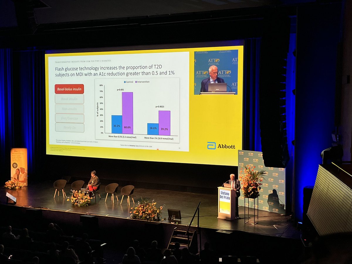 1derfultype's tweet image. 🧵 Introducing New Clinical Recommendations:  Insights from CGM for #T2D -Stefano Del Prato

▪️ T2D: progressive therapeutic options
▪️ #CGM revolutionised the way we manage diabetes
▪️ #Beneficial for T2D on insulin

#ATTD2025 #dedoc° #NothingAboutUsWithoutUs @ATTDconf #diabetes