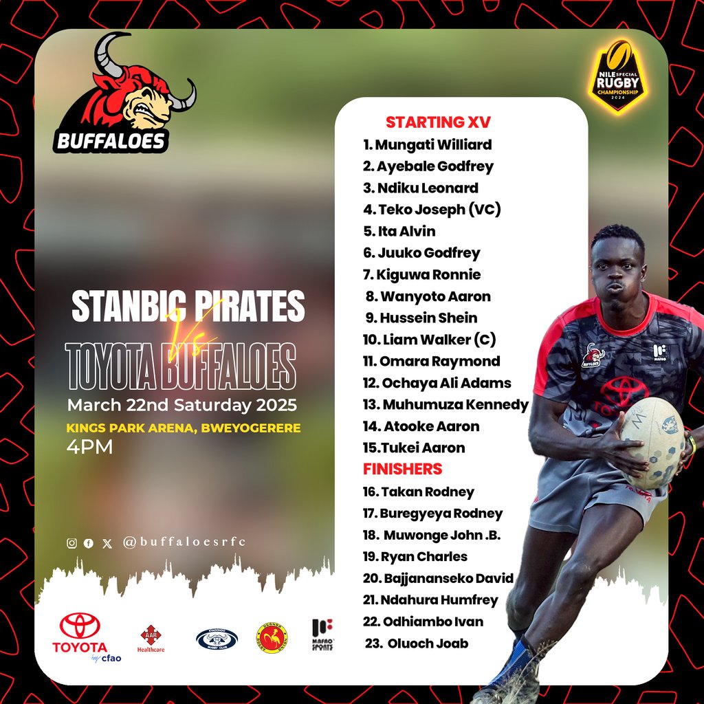 Buffaloes Rugby Club (@buffaloesrfc) on Twitter photo #ToyotaBuffaloes are in ''Bweyos" this weekend <a href="/Kingsparkarena/">King's Park Arena</a>
Game Week_10, of the #URP2025 against <a href="/piratesrugbyUG/">PIRATES RUGBY</a>
Tukei Aarons is back at 15
Ayebale Godfrey starts at 2
Kiguwa Ronnie returns from injury!!
#KyadondoIsHome
#HarderStrongerForLonger
#OneTeamOneSpiritOneWin #ToyotaBuffaloes are in ''Bweyos" this weekend <a href="/Kingsparkarena/">King's Park Arena</a>
Game Week_10, of the #URP2025 against <a href="/piratesrugbyUG/">PIRATES RUGBY</a>
Tukei Aarons is back at 15
Ayebale Godfrey starts at 2
Kiguwa Ronnie returns from injury!!
#KyadondoIsHome
#HarderStrongerForLonger
#OneTeamOneSpiritOneWin