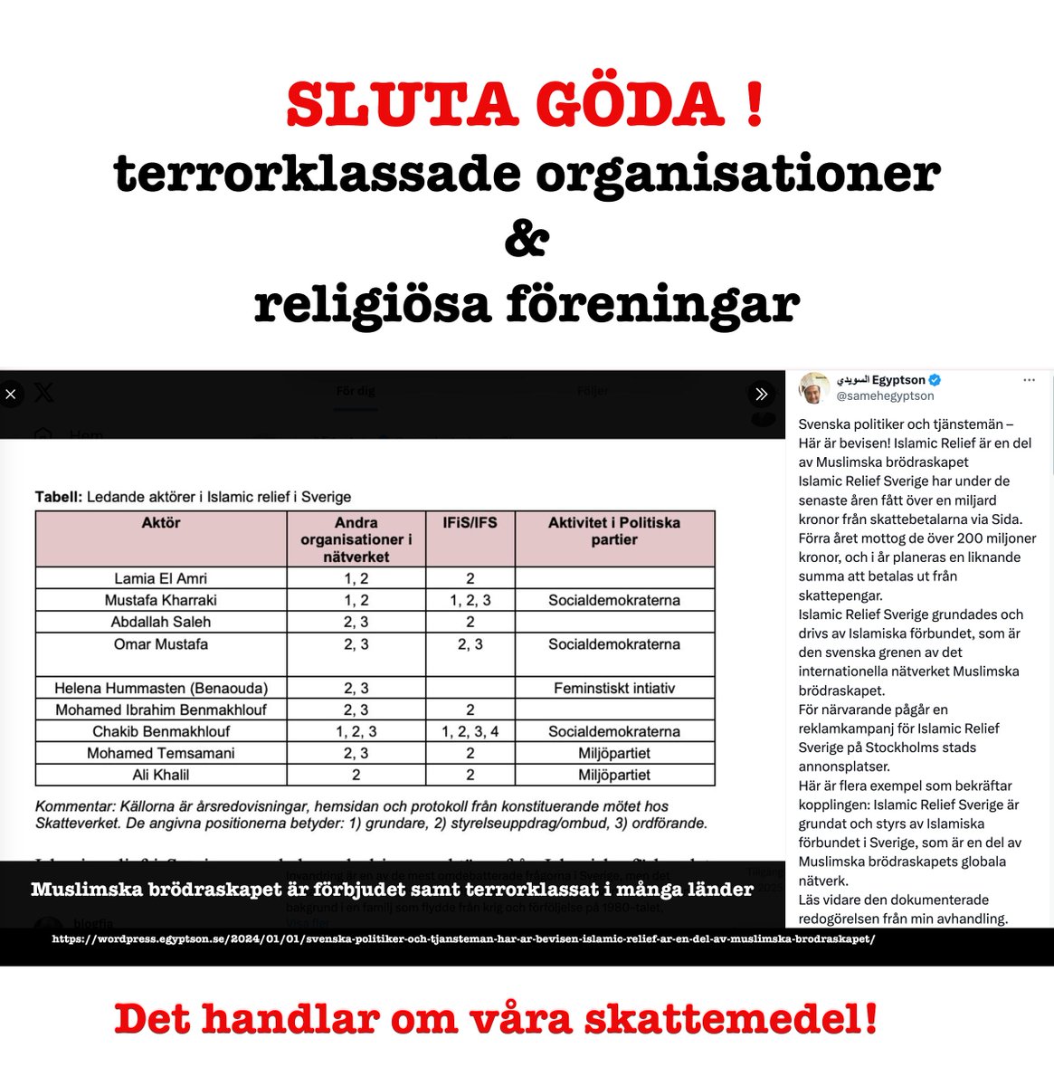 <a href="/samehegyptson/">السويدي Egyptson</a> Till <a href="/JohanForssell/">Johan Forssell</a> <a href="/BenjaminDousa/">Benjamin Dousa</a> Inget stöd till religiösa föreningar eller terrororganisationer!