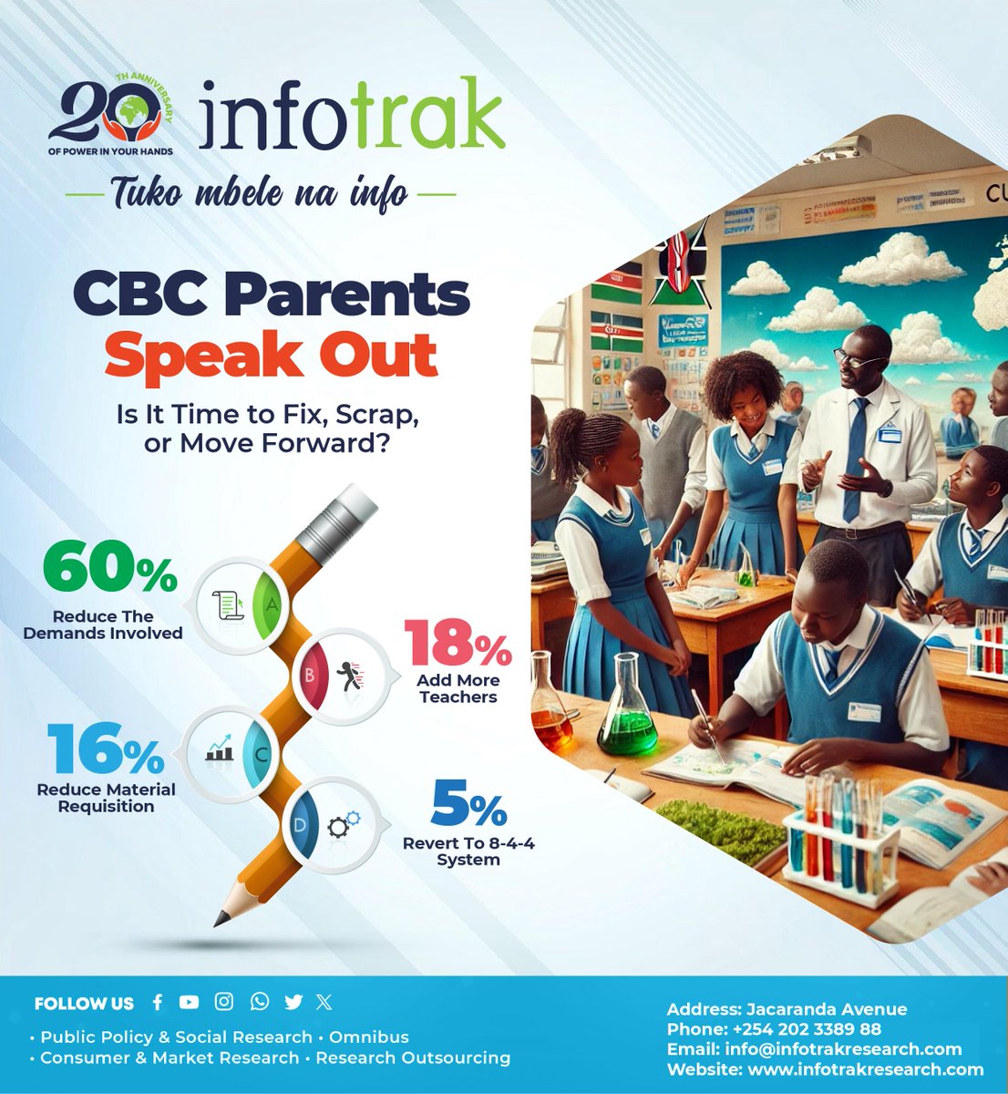 💥The debate on CBC is heating up! With the proposal of making Mathematics and other science subjects optional, the big question remains: Is it time to fix, scrap, or move forward?

👉Education is the backbone of our future, but are we getting it right?

✍️What’s your take on the