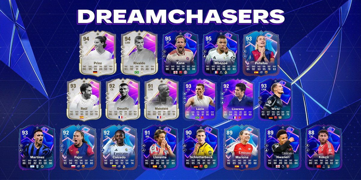 🚨Nos réservations FUT Champions sont ouvertes ! (PS/XBOX/PC)

La promo "DREAMCHASERS" débarque dans les packs  !💥
 
- Deux formules de réservations sont également présente 🥵
- Les playoffs sont offerts par la maison jusqu'à la fin de l'année 🔥

Prix et réservations en privé