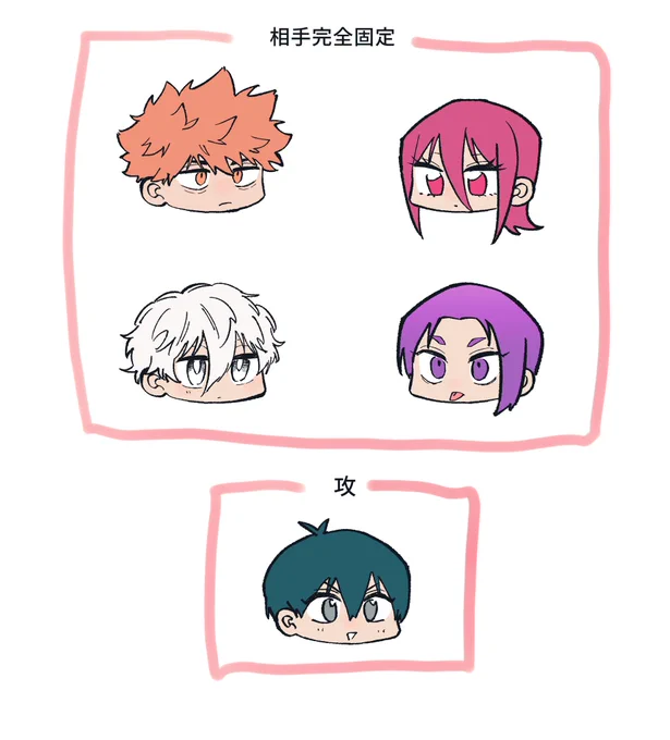 今まではっきり言ったことはなかったんですが、現状の思想こんなかんじです〜 ここにあるキャラのこれ以外のカプは自分では今後描く予定ないです🙌 
