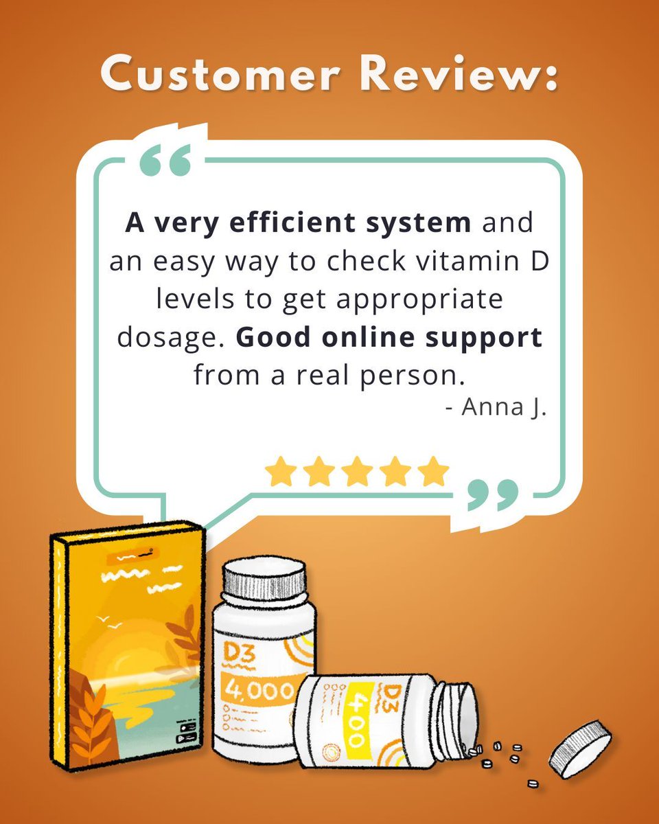 Your Personalised Vitamins tweet media