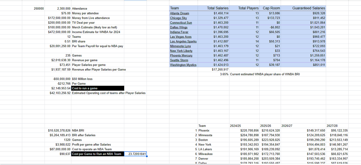 AmericanNumbers tweet picture