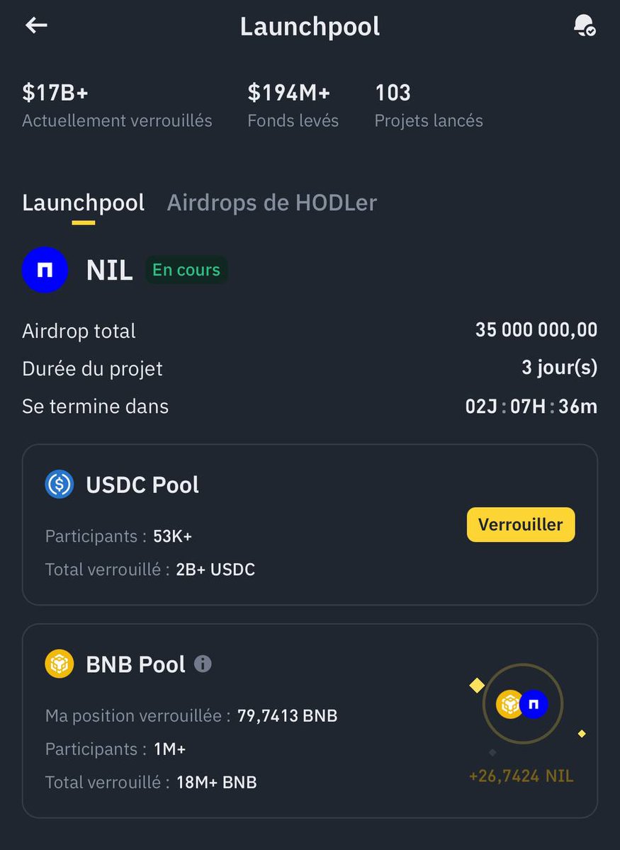cryptosNF's tweet image. [MINI THREAD LAUNCHPOOL BINANCE]📚 #ads  Comme vous le savez les launchpool c&apos;est pour moi
@LeBinanceFR 

Et cette nuit s&apos;est lancé le nouveau basé sur le projet @nillionnetwork 

Et son token $NIL d&apos;une durée de 3j ! (il reste 2 jours et 7h actuellement !)   

Vous pouvez…