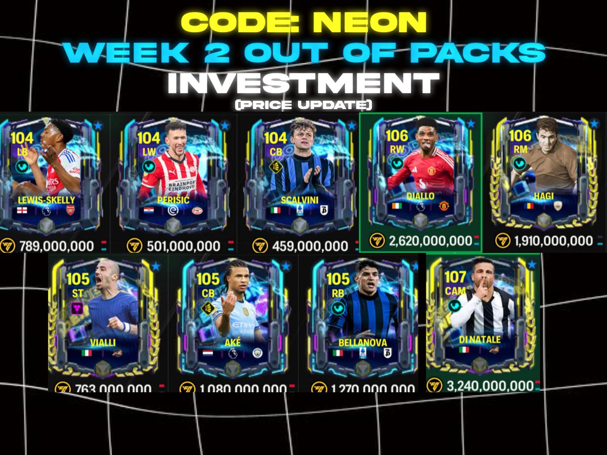 Beastlyeafc's tweet image. 💫NEON INVESTMENT UPDATE💫

👉CARDS IF YOU MANAGED TO BUY AT LOWEST WOULD BE AT 20 % PROFIT

Minimum should be 10 % profit✅💹

👉Prices were recorded in the morning so they will rise more throught the night

👉If you have any DOUBTS let me know in the comments 👇

👉@tutiofifa…