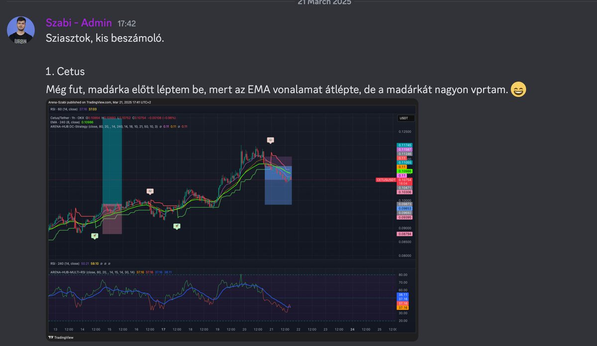 KriptoArenaYT's tweet photo. Mindenkinek azt kívánom, hogy így menjen neki a hétvégének. #tradesmart https://t.co/0WEGF3ZEBF
