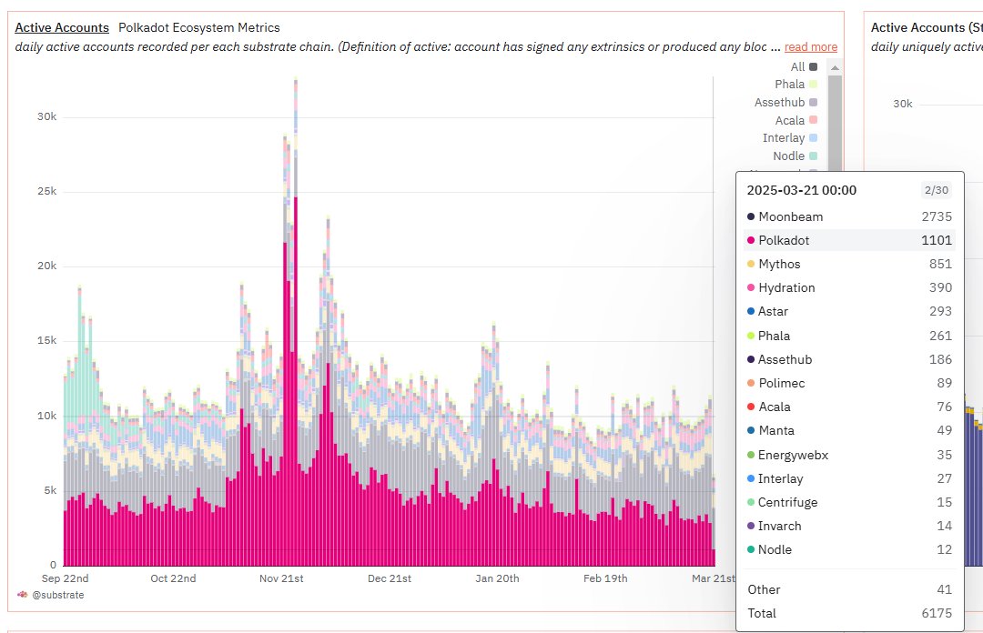 SECRETO DEFI tweet media