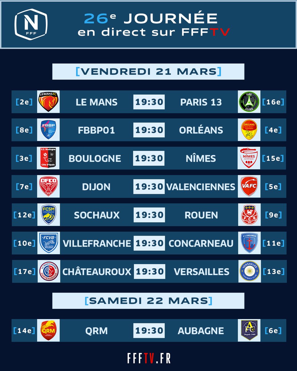 7⃣ matches au programme ce soir pour le coup d'envoi de la 2⃣6⃣e journée du <a href="/NationalFFF/">Championnat National</a> à suivre en direct 🔽 
💻📱📺 ffftv.fff.fr/254-la-26e-jou…