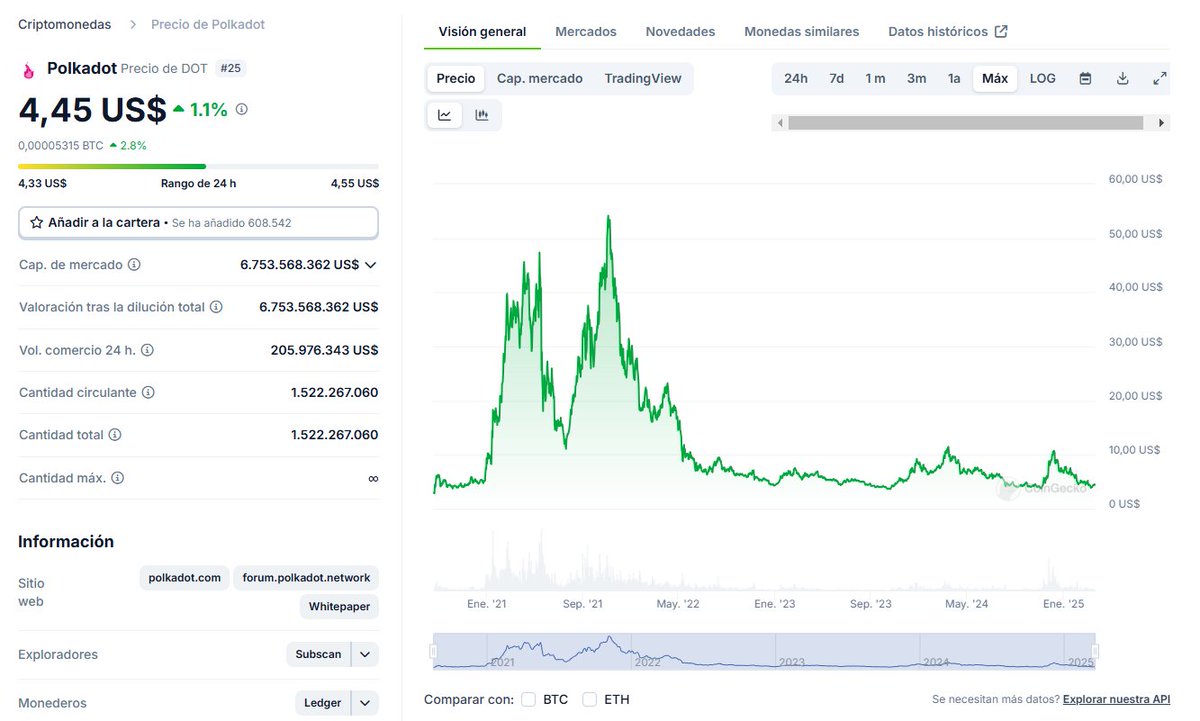 SECRETO DEFI tweet media