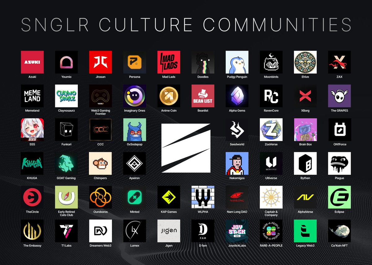 Wave 1 of SNGLR Culture Communities are ready for launch on Monday!

✅ Platform Rewards
✅ Custom Community Page
✅ Early Access &amp; Incentives

Which communities should we add for Wave 2? 👀