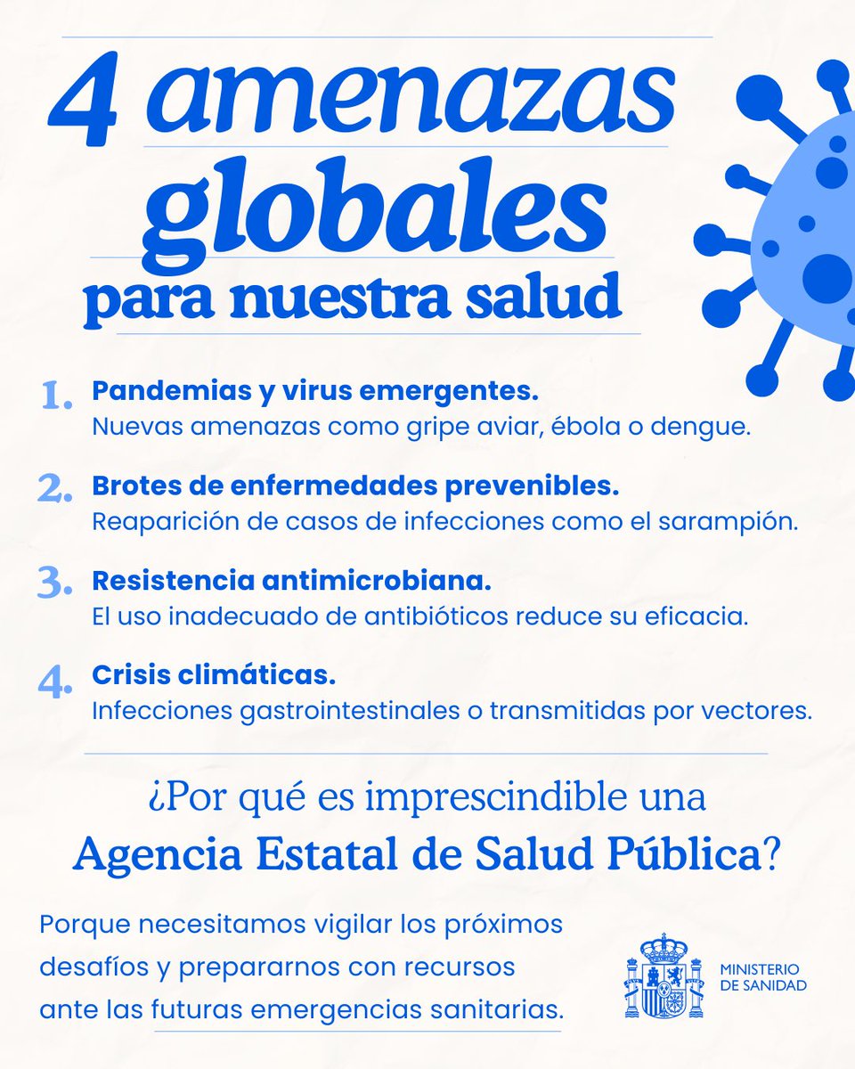 La prevención en salud pública no entiende de ideologías. Sobran los motivos para ponernos a trabajar en vigilancia y recursos ante las próximas emergencias.

A pesar de la pataleta de ayer, insistiremos para aprobar la Agencia Estatal de Salud Pública.