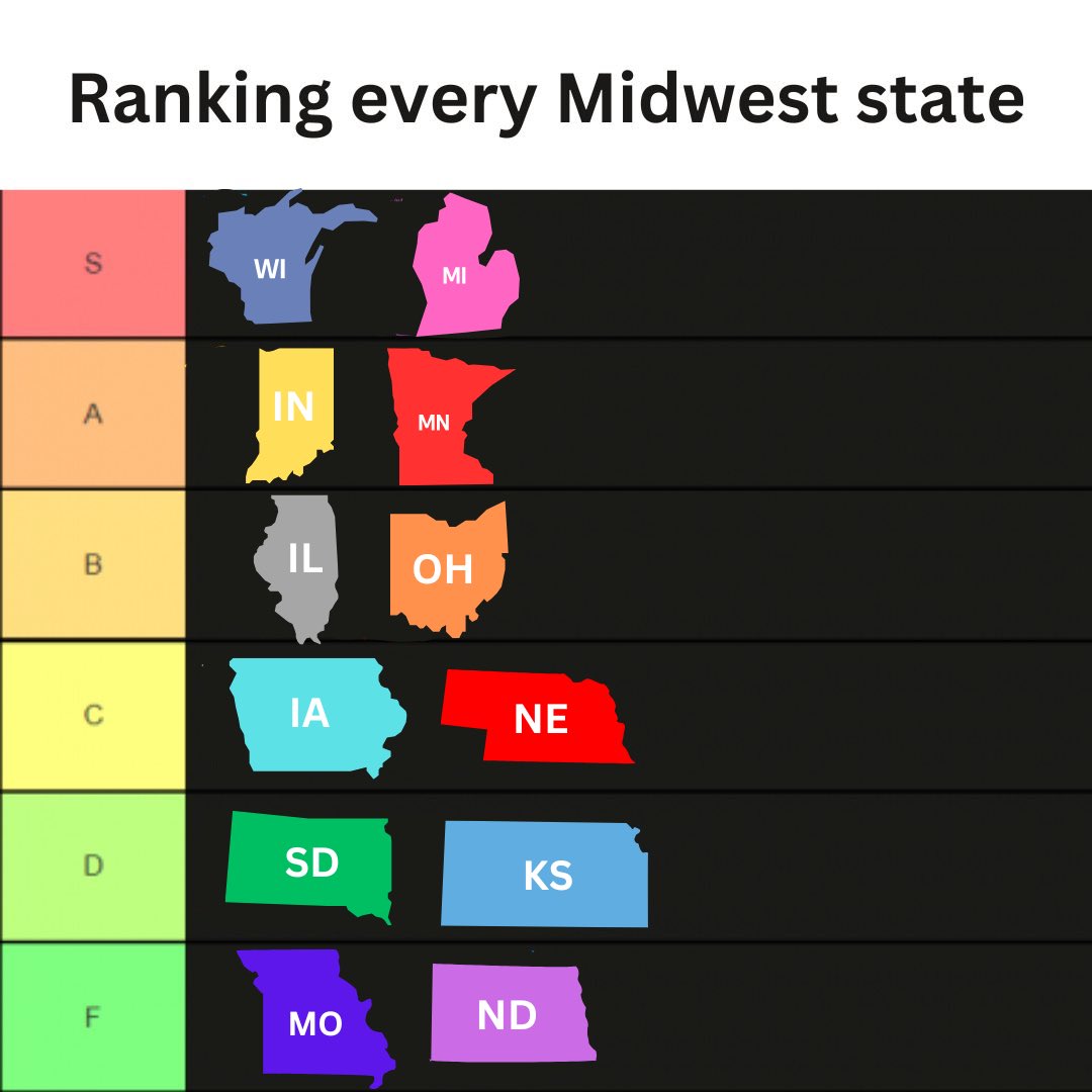 Midwest vs. Everybody (@midwestern_ope) on Twitter photo 