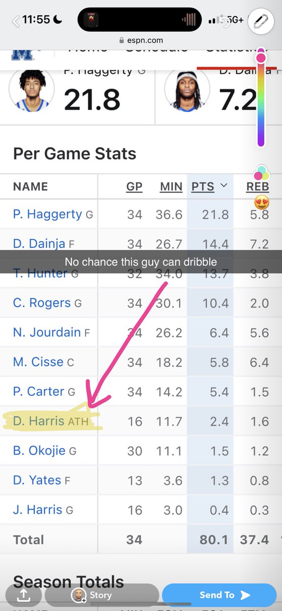 Memphis has athletes 🔒