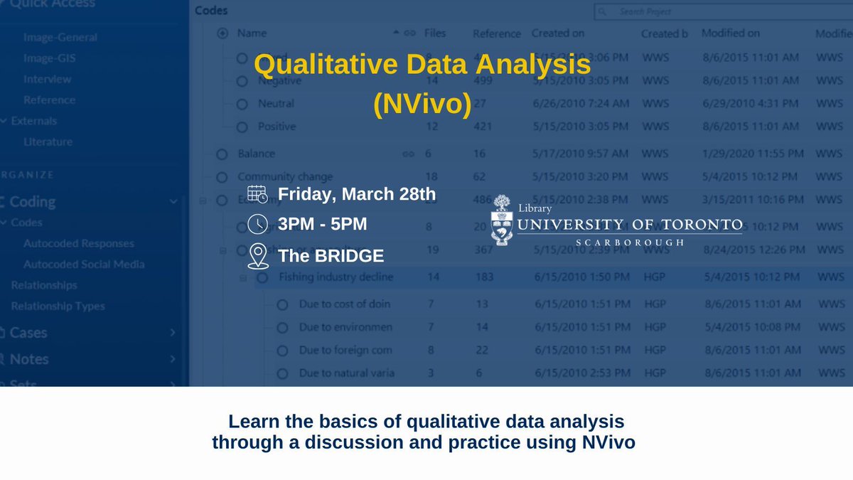 Working with qualitative data? 📊 

Learn how to organize, code, and analyze your research data using NVivo in the Qualitative Data Analysis workshop.

📅 March 28, 2025

🔗 Register now: buff.ly/4h6OI8D 

#FunDataFriday #QualitativeData #NVivo