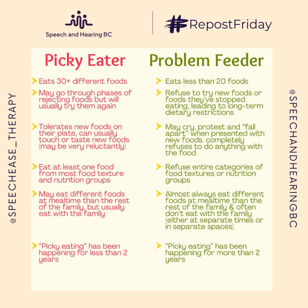 Is your child a picky eater or a problem feeder? Learn the difference and how to help!

Big thanks to @speechease_therapy for this insightful post!
