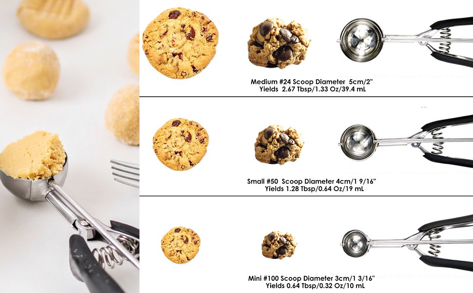 Teddy loves chocolate chip cookies! So I finally have my cookie making routine perfected. I make a double batch in my KitchenAid and then use a small cookie scoop to portion them. They are the right size for my mini muffin pan. I bake a full pan and freeze the rest!
