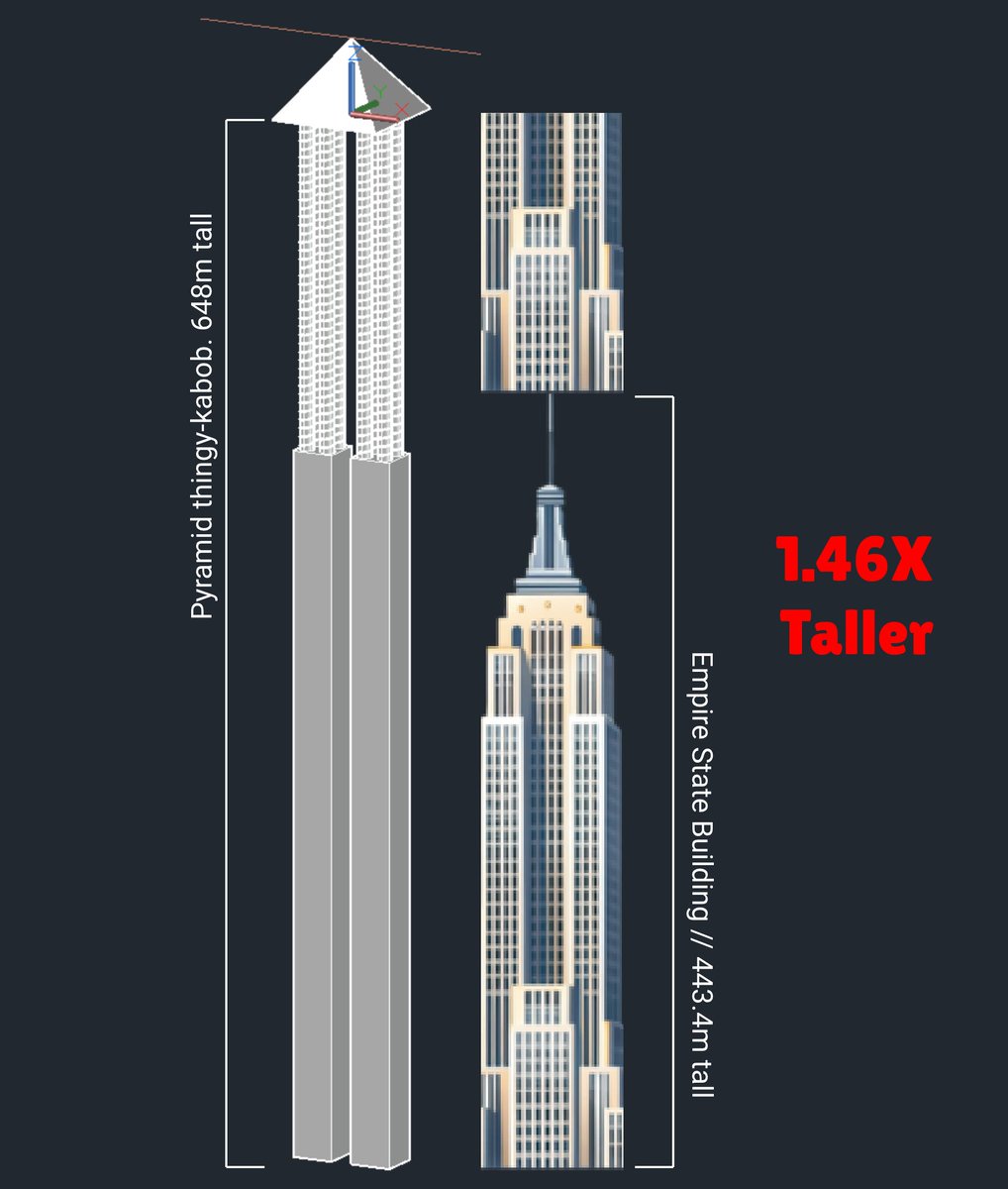 <a href="/BrianRoemmele/">Brian Roemmele</a> For the Americans in the audience.
Empire State Building si only 434m tall... 👀