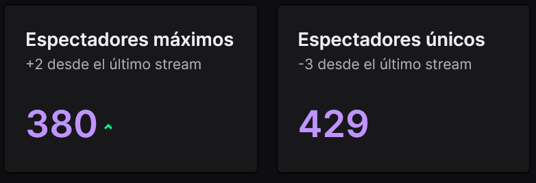 chicharrako's tweet photo. Después de 5 directos terminamos Alien Isolation más tensos que una cometa pero agradecido de la gente que se pasó por allí! https://t.co/eQ5bauGG9V