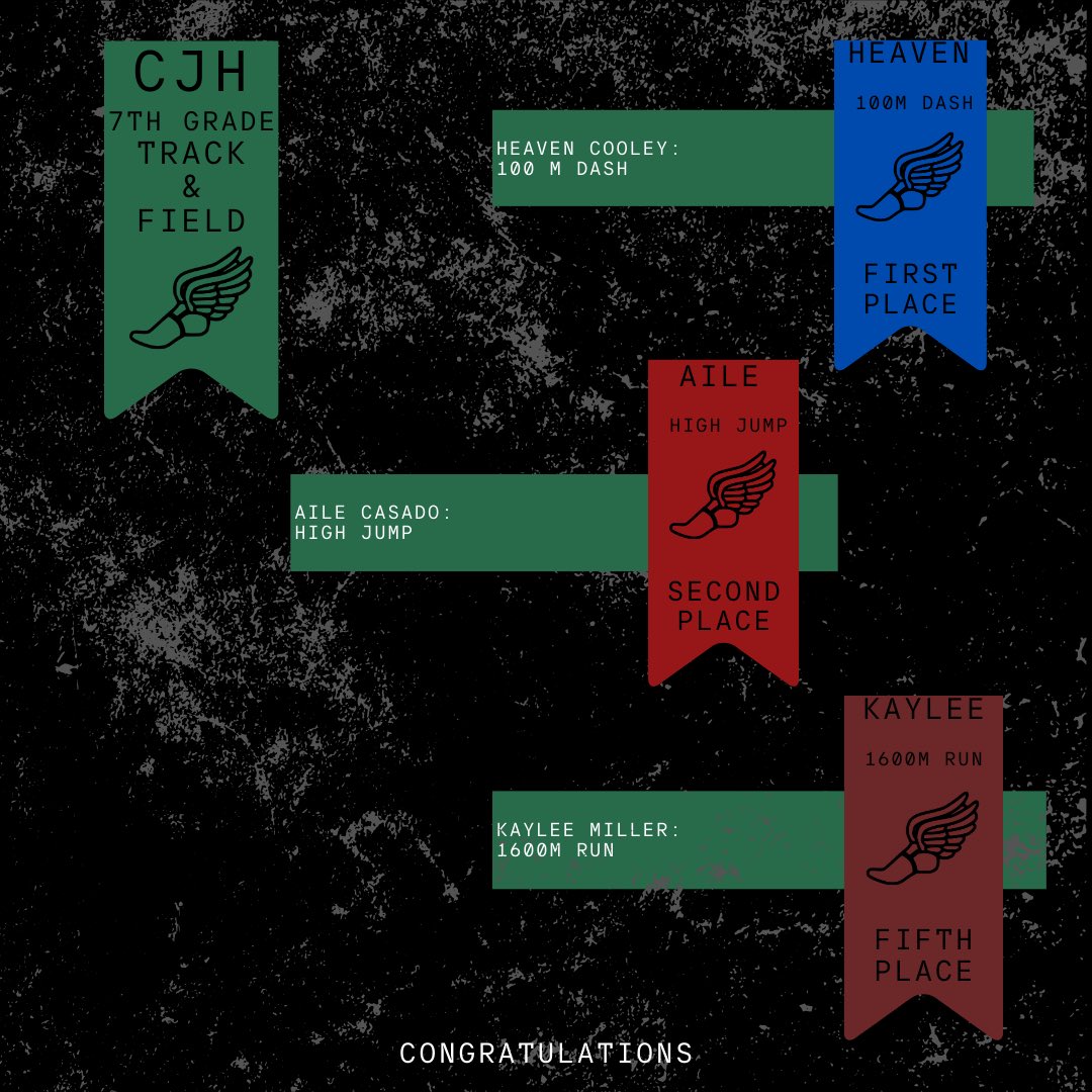 Tarah Cuervo tweet media