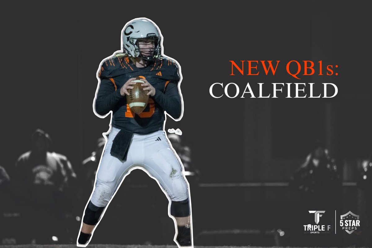 5StarPreps's tweet photo. NEW QB1s - Part V: Coalfield
Longtime starter Luke Treece will graduate soon.
So who will Coalfield use at QB1 this fall?
We have some answers.
THE INFO ▶️ https://t.co/OfJwqL8imx https://t.co/mbOpcymOAg